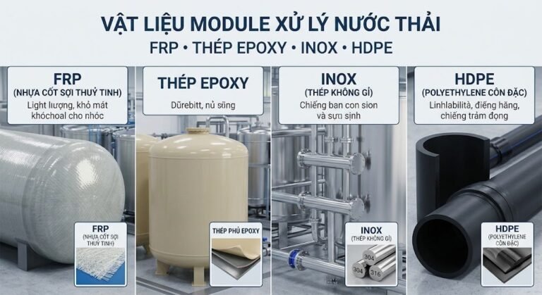 Vật Liệu Module Xử Lý Nước Thải: Nên Chọn FRP, Thép Epoxy, Inox Hay HDPE?